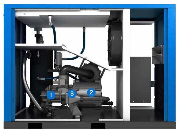 LOH45-75kw油冷永磁变频空压机